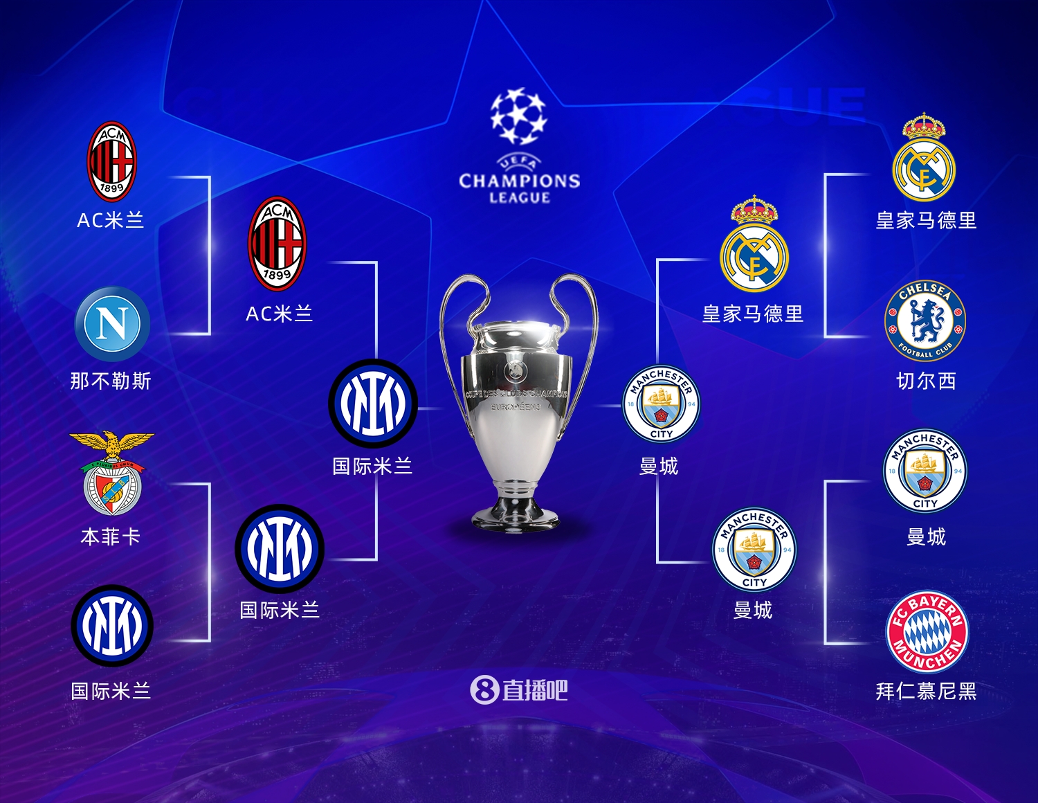 补强球队在 补强球队在